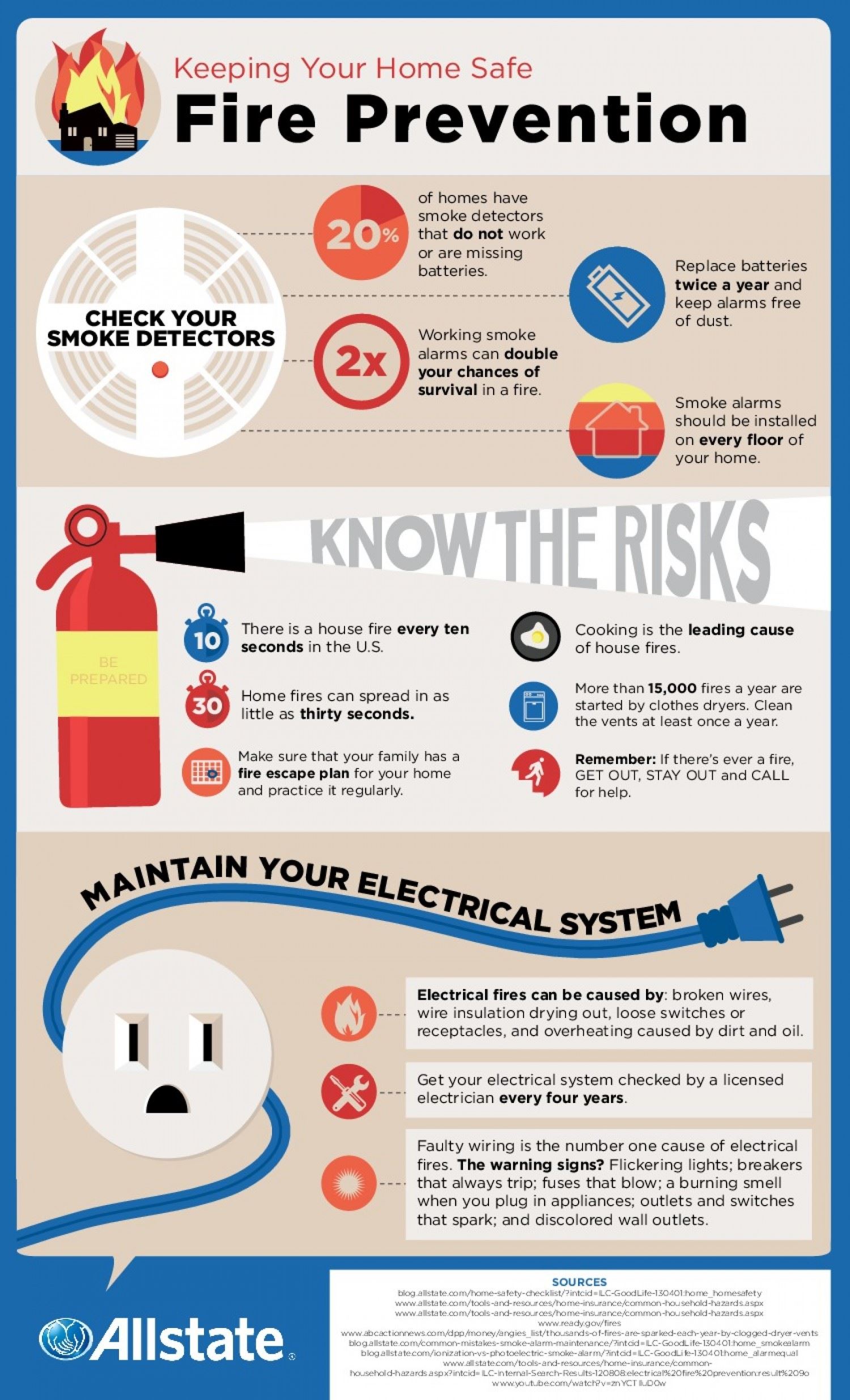 Top Fire Safety Tips