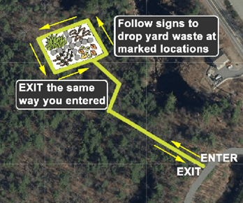 Yard Waste Map