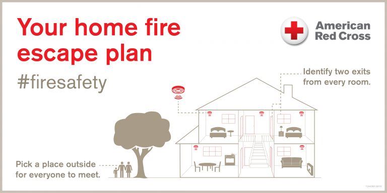 Red Cross Home Fire Escape Plan